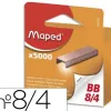 Agrafe maped modèle 8/4 cuivrée épaisseur agrafage 10f boîte 5000 unités