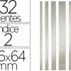 Bande planning nobo métal fiche indice 2 32 fentes adaptée carte t capacité 32 cartes format 66x6,4cm coloris gris
