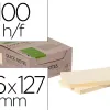Bloc notes q-connect quick notes 76x127mm 100f adhesives repositionables coloris jaune pack 12 unites