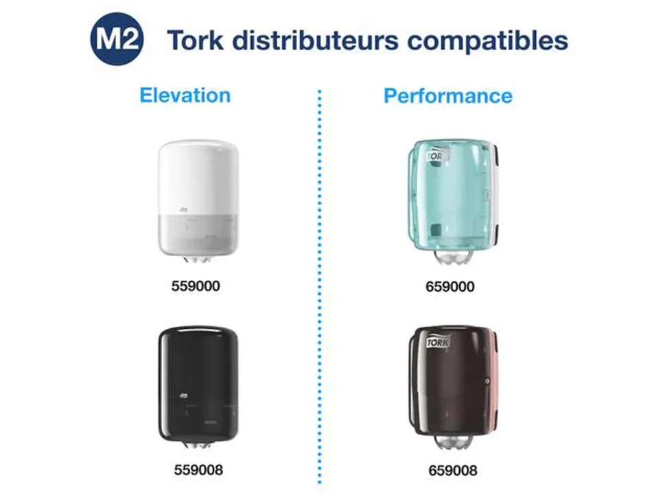 Bobines essuyage tork basic bleues 2 plis dévidage central m2 150 m format 20 x 35 cm lot 6