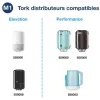 Bobines essuyage tork plus dévidage central m1 120 m non prédécoupées blanc lot 11