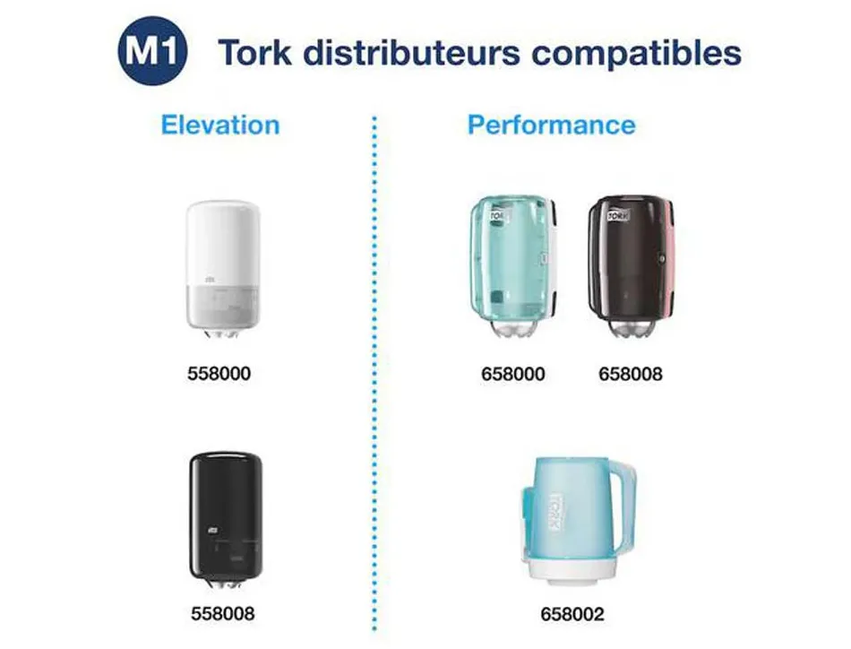 Bobines essuyage tork plus mini dévidage central m1 120 m non prédécoupées blanc lot 3
