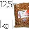 Bracelet caoutchouc sign étroit 125x1.5mm sachet 1kg