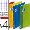 Cahier piqué oxford openflex couverture polypropylène transparente rainurée a4 21x29,7cm 96 pages 5x5mm page de garde