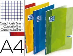 Cahier piqué oxford openflex couverture polypropylène transparente rainurée a4 21x29,7cm 96 pages 5x5mm page de garde