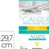 Calque 21x29.7 90/95g bloc 50f