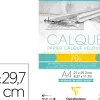 Calque 21x29.7 70/75g bloc 50f