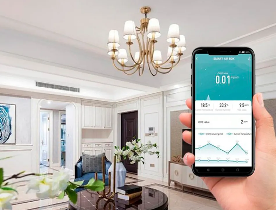 Capteur de co2 alerte par variation de couleur avec alarme automatique et connection wifi