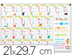 Carte bouchut grandremy pedagogique abecedaire illustre a4 support souple 170gr pellicule recto/verso etui 26 unites