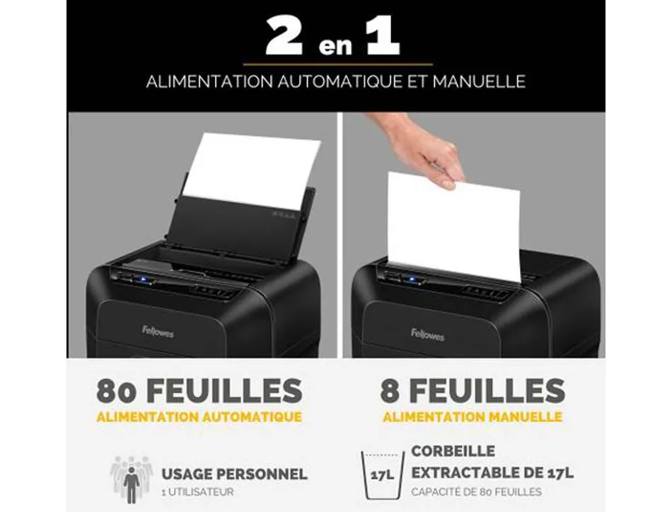 Destructeur de documents fellowes automax 80m mini-cut p-4 80 feuilles bac 17 l
