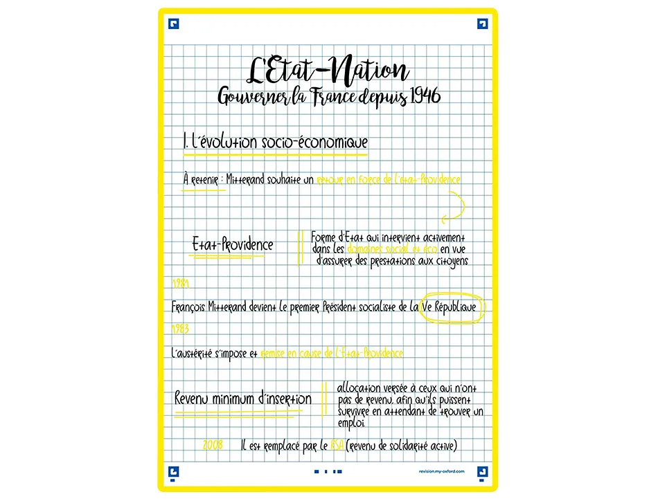 Fiches oxford bristol revision 2.0 oxford a5 perforee 32 fiches/film q5x5 cadre jaune