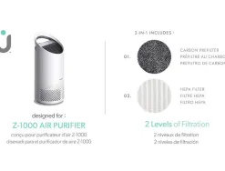 Filtre tambour hepa 2-en-1 de rechange leitz pour purificateur d air trusens z1000