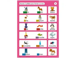 Jeu autocorrectif logico primo nathan syllabes et mots gs