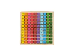 Jeux mathematiques bls table de multiplication 1 face avec l operation1 face avec resultat 1 couleur par table