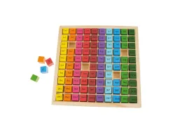 Jeux mathematiques bls table de multiplication 1 face avec l operation1 face avec resultat 1 couleur par table