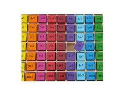 Jeux mathematiques bls table de multiplication 1 face avec l operation1 face avec resultat 1 couleur par table