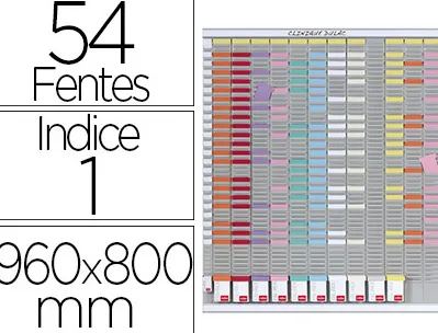 Kit planning nobo annuel 12 bandes 54 fentes indice 2 1000 fiches t 1 bande 54 fentes indice 1 100 fiches t 96x80cm