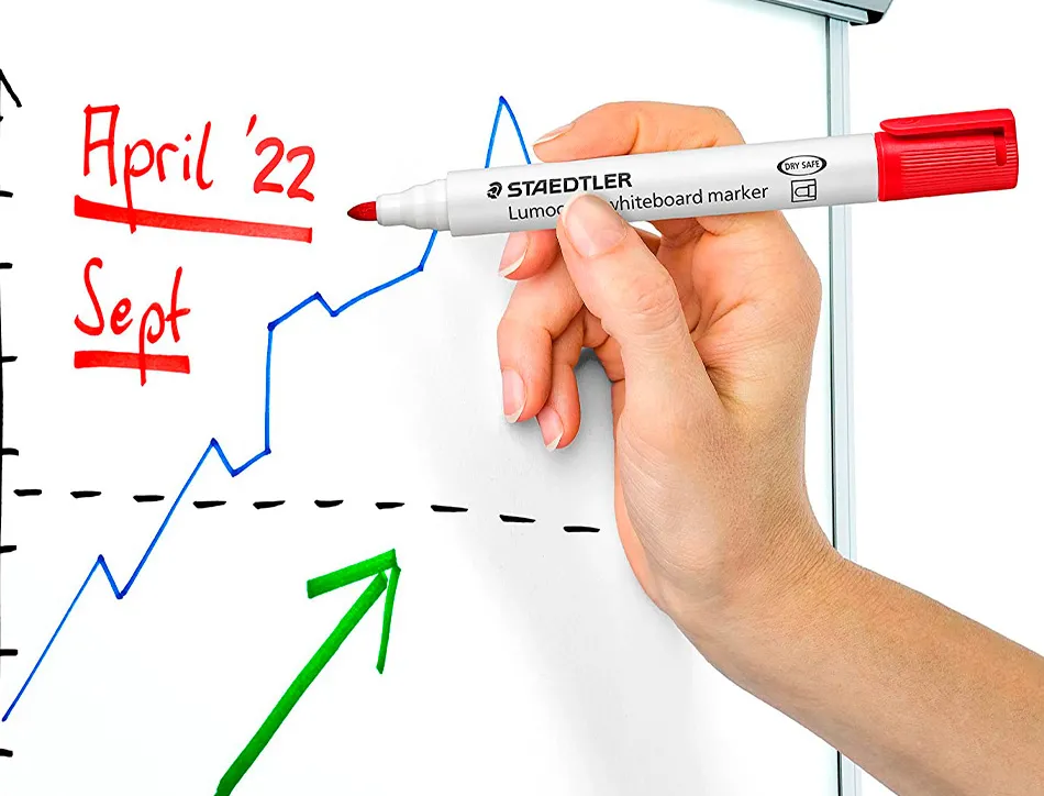 Marqueur staedtler permanent dry safe lumocolor whiteboard 351 pointe ogive 2mm assortis etui de 8