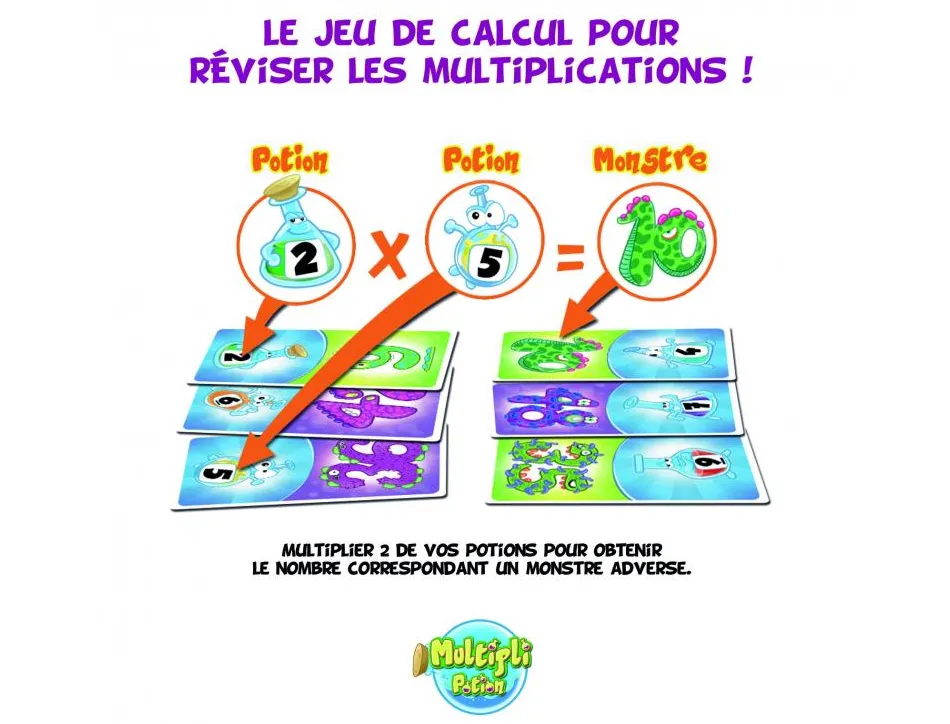 Mathematiques on the go games multipli potion interet pedagogique tables de multiplication 64 cartes 2