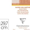 Pap.milli.21x29.7 90g bloc 971