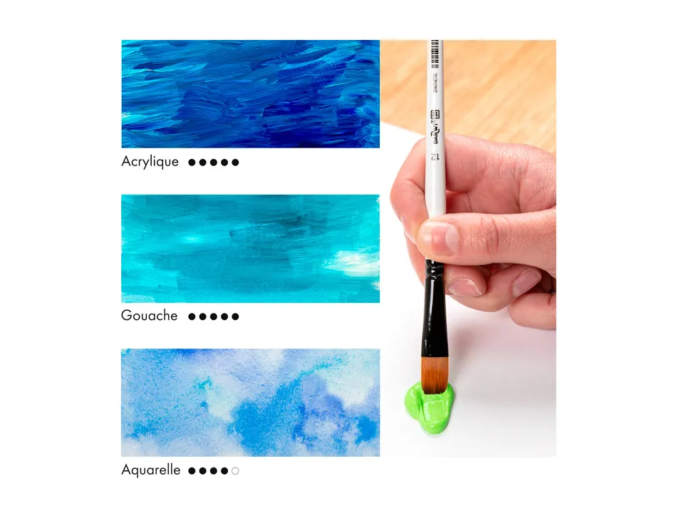 Pinceau darwi for you acrylic fin poils souples synthetiques set 5 unites