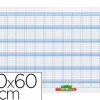 Planning nobo gamme performance annuel magnétique mois 12 colonnes index 1 colonne jours 31 lignes 90x60cm