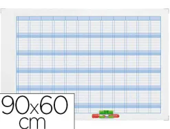 Planning nobo gamme performance annuel magnétique mois 12 colonnes index 1 colonne jours 31 lignes 90x60cm