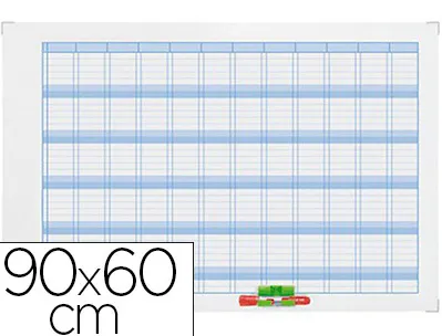 Planning nobo gamme performance annuel magnétique mois 12 colonnes index 1 colonne jours 31 lignes 90x60cm
