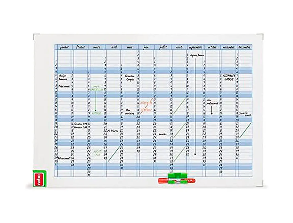 Planning nobo gamme performance annuel magnétique mois 12 colonnes index 1 colonne jours 31 lignes 90x60cm