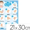 Plaque pvc signaletique biz consigne d'hygine " je me lave les mains" 21x30cm