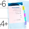 Pochette intercalaire elba polypro 8/100e a4+ 6 positions onglets personnalisables bande