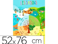 Poster bouchut grandremy pedagogique seasons and weather support souple 300gr pellicule 52x76cm effacable a sec