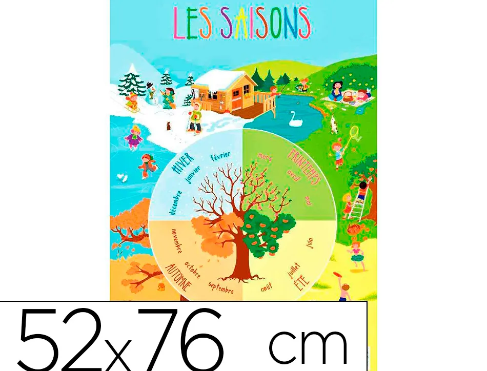 Poster bouchut grandremy pedagogique seasons and weather support souple 300gr pellicule 52x76cm effacable a sec