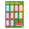 Poster bouchut grandrémy multiplications 52x76cm 150g pelliculé effaçable à sec