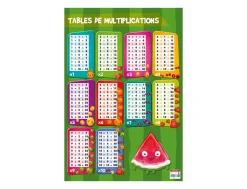 Poster bouchut grandrémy multiplications 52x76cm 150g pelliculé effaçable à sec