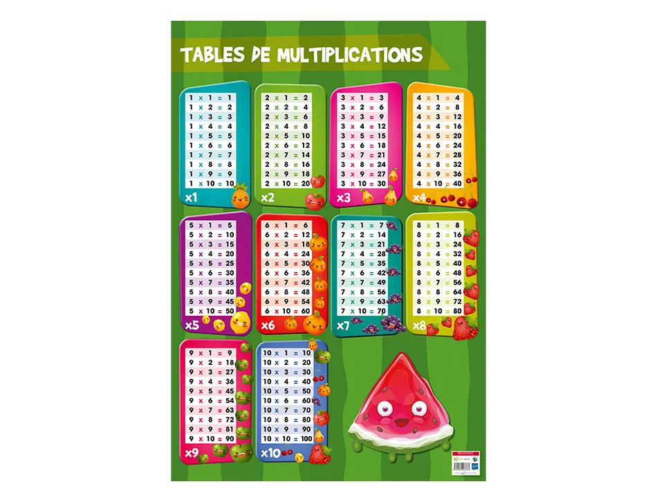 Poster bouchut grandrémy multiplications 52x76cm 150g pelliculé effaçable à sec