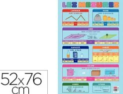 Poster bouchut grandrémy mesures 52x76cm 150g pelliculé effaçable à sec
