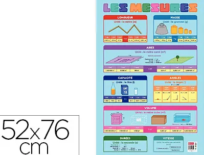 Poster bouchut grandrémy mesures 52x76cm 150g pelliculé effaçable à sec
