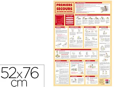 Poster bouchut grandrémy premiers secours 52x76cm 150g pelliculé effaçable à sec