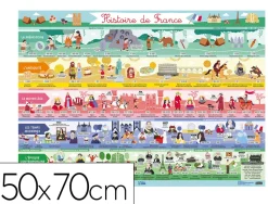 Poster editions lito histoire de france en fresque coloree et ilustree 500x700mm avec 2 perforations