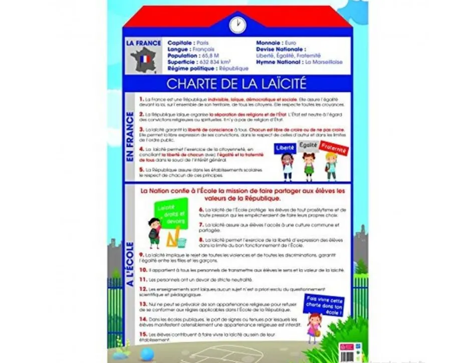 Posters souples bouchut la laicite supports ludiques materiau souple 150g 52x76 cm