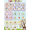 Posters souples bouchut les fruits supports ludiques materiau souple 150g 52x76 cm