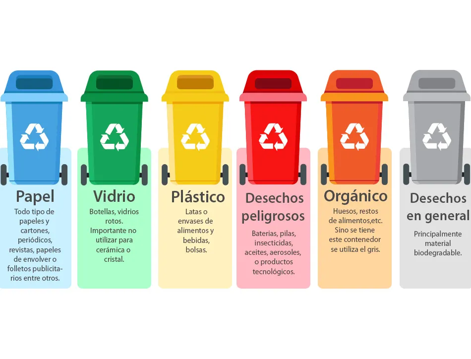 Poubelle q-connect conteneur plastique couvercle 100l 470x750x370mm déchets organiques coloris gris