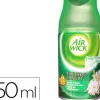 Recharge diffuseur airwick senteur fleurs blanches aérosol 250ml