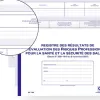 Registre elve resultats evaluation risques pro 210x297mm 29 tableaux ouverts foliotes 60 pages
