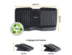 Repose-pieds fellowes refresh ventile reglable