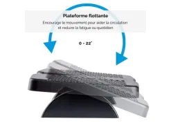 Repose-pieds fellowes refresh ventile reglable