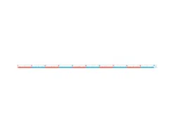 Ruban de mesure wissner plastigie 1 a 100 longueur 100 cm avec clips