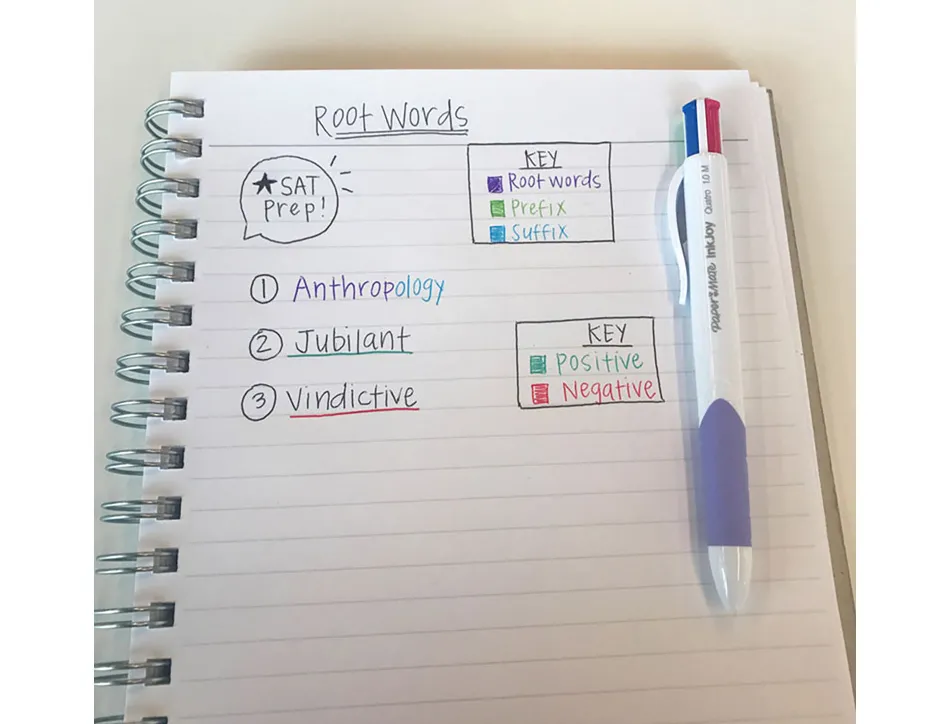Stylo-bille paper mate 4 couleurs inkjoy quatro fun retractable pointe moyenne 1mm