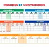 Tableau calendrier bouchut grandrémy mesures conversions effaçable longueurs capacités surfaces masses volumes